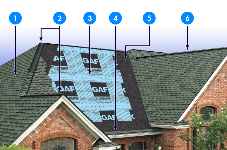 Allied Roofing Images