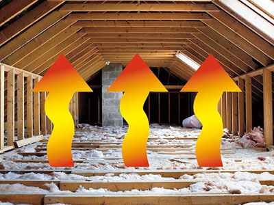 Allied Roofing Images