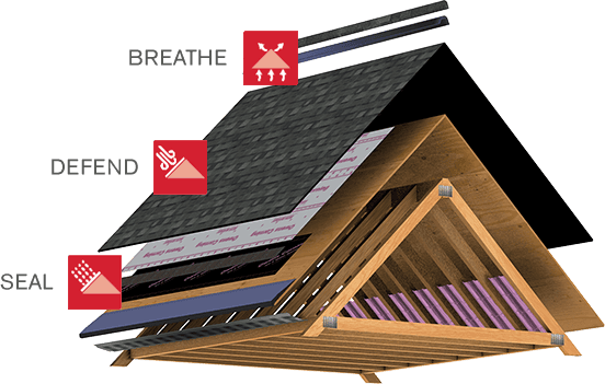 Allied Roofing Images